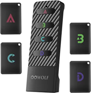 ayuda para encontrar las llaves para personas con discapacidad visual ciegos con sonido alarma sonora control remoto objetos perdidos adultos mayores discapacidad cognitiva