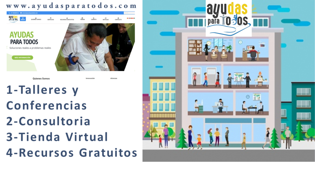 explciacion secciones sitio web todospodemosayudar.com