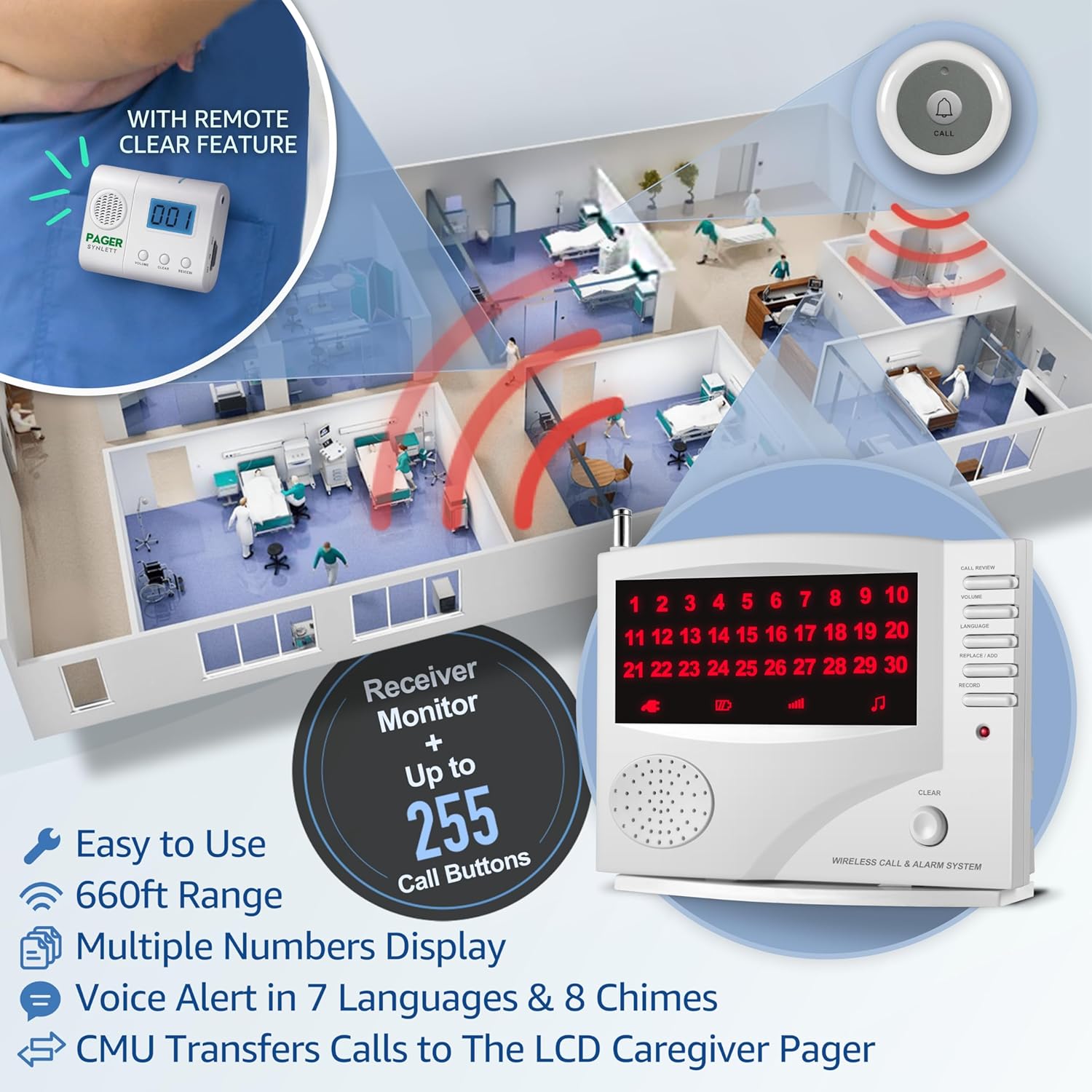 10 Timbres de emergencia SOS y receptor portátil y monitor cuidadores discapacidad adulto mayor pacientes 10 Timbres de emergencia SOS y receptor portátil y monitor cuidadores discapacidad adulto mayor pacientes