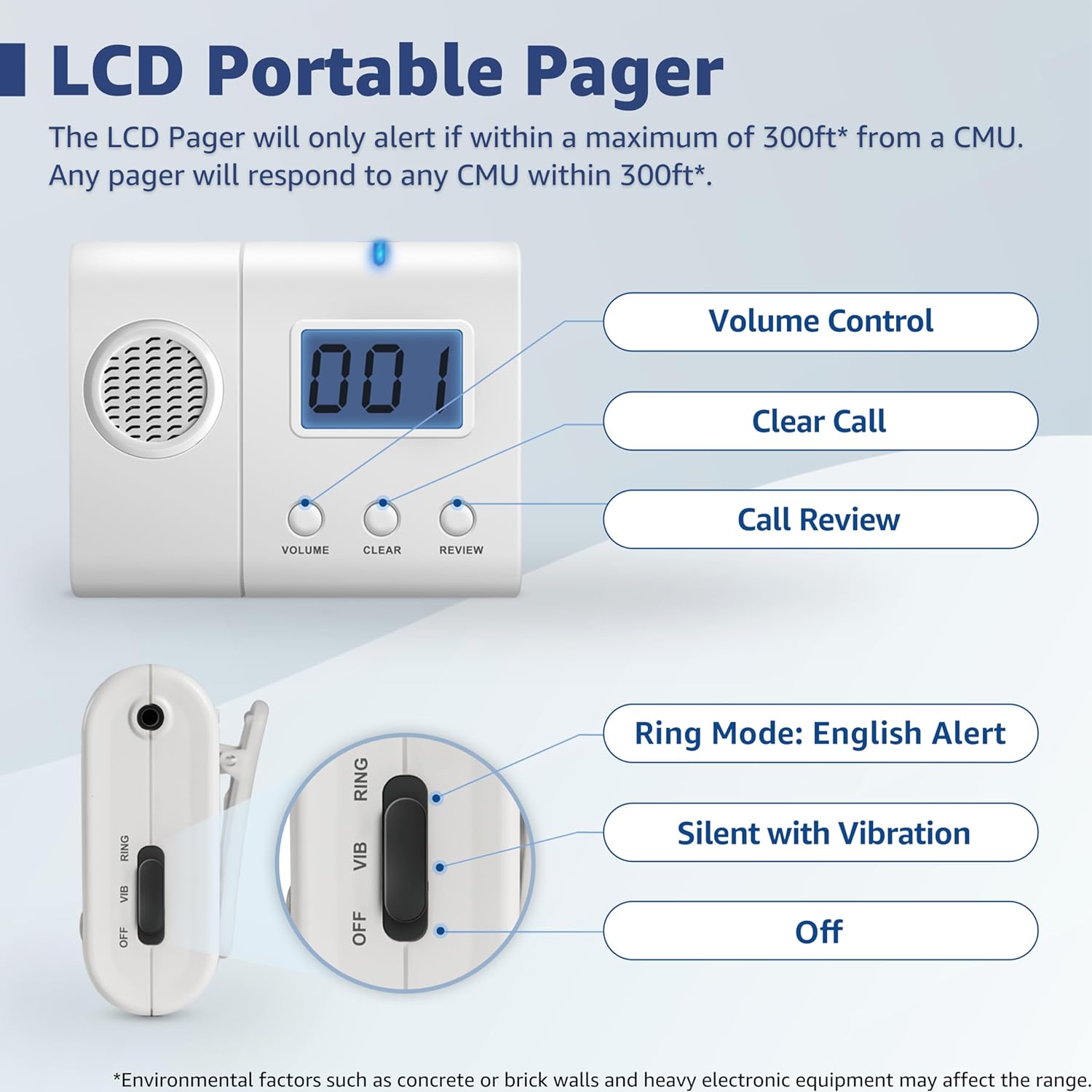 10 Timbres de emergencia SOS y receptor portátil y monitor cuidadores discapacidad adulto mayor pacientes 10 Timbres de emergencia SOS y receptor portátil y monitor cuidadores discapacidad adulto mayor pacientes
