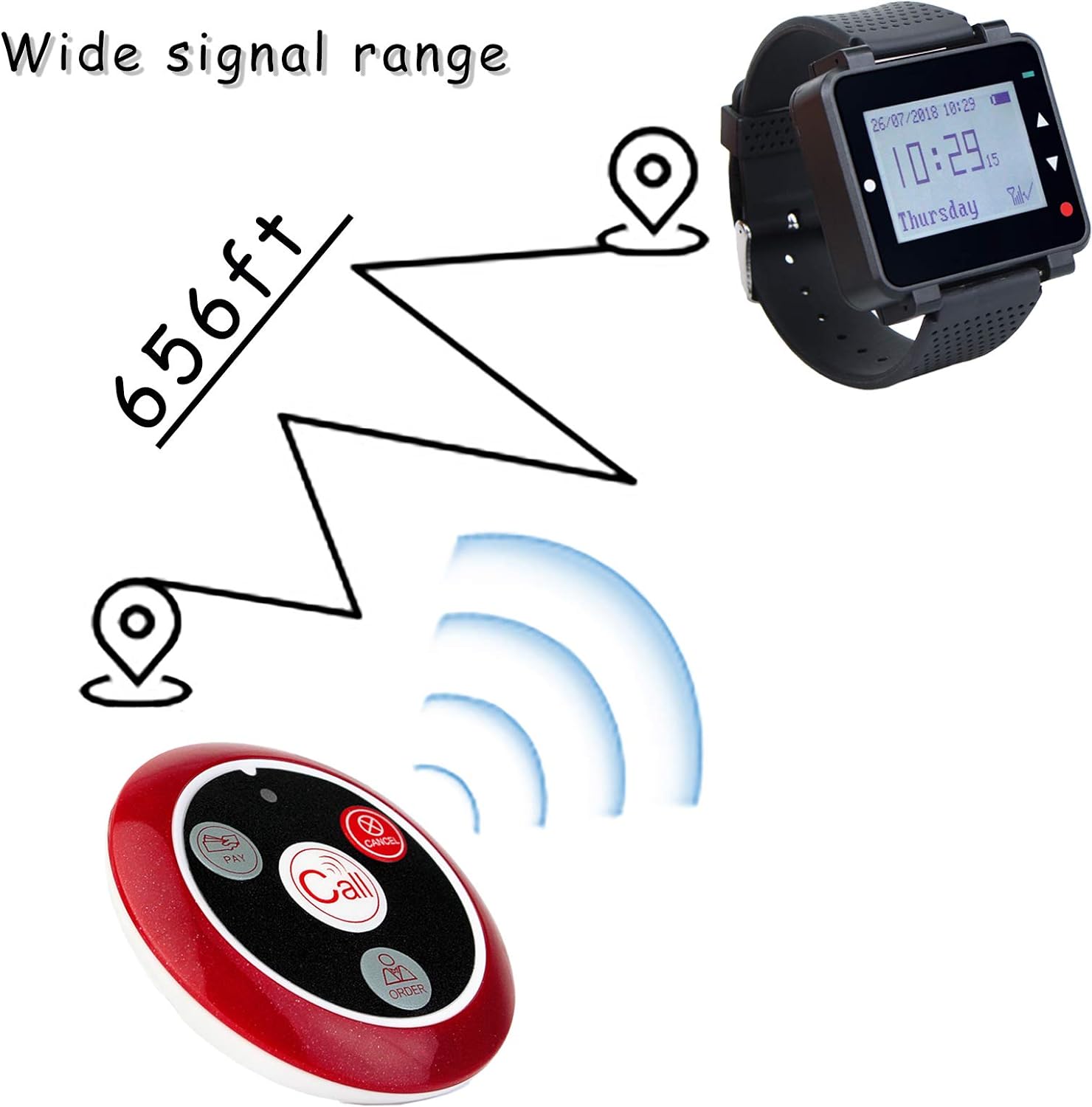 Sistema 10 Timbres de emergencia SOS y reloj receptor para cuidadores discapacidad adulto mayor pacientes Sistema 10 Timbres de emergencia SOS y reloj receptor para cuidadores discapacidad adulto mayor pacientes