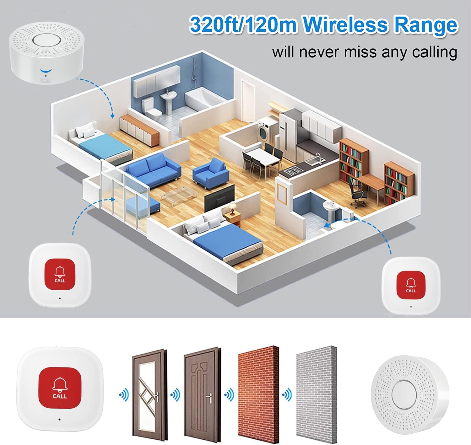 Timbre de emergencia WIFI SOS para cuidadores discapacidad adulto mayor pacientes Timbre de emergencia WIFI SOS para cuidadores discapacidad adulto mayor pacientes