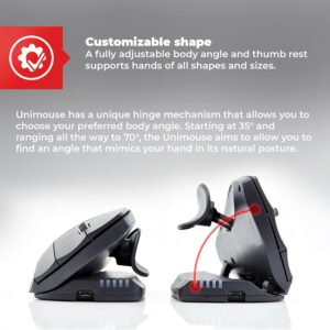 Mouse ergonómico ajustable Contour Design Unimouse Tunel del carpo accesibilidad discapacidad