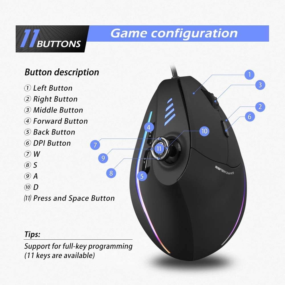 Mouse Zelotes Ratón vertical con Joystick y 11 botones programables Discapacidad accesibilidad Mouse Zelotes Ratón vertical con Joystick y 11 botones programables Discapacidad accesibilidad