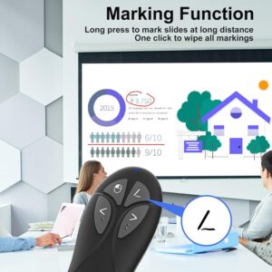 Mouse MIPREZT AirMouse mueve el puntero en el aire como varita mágica inalámbrico Discapacidad accesibilidad