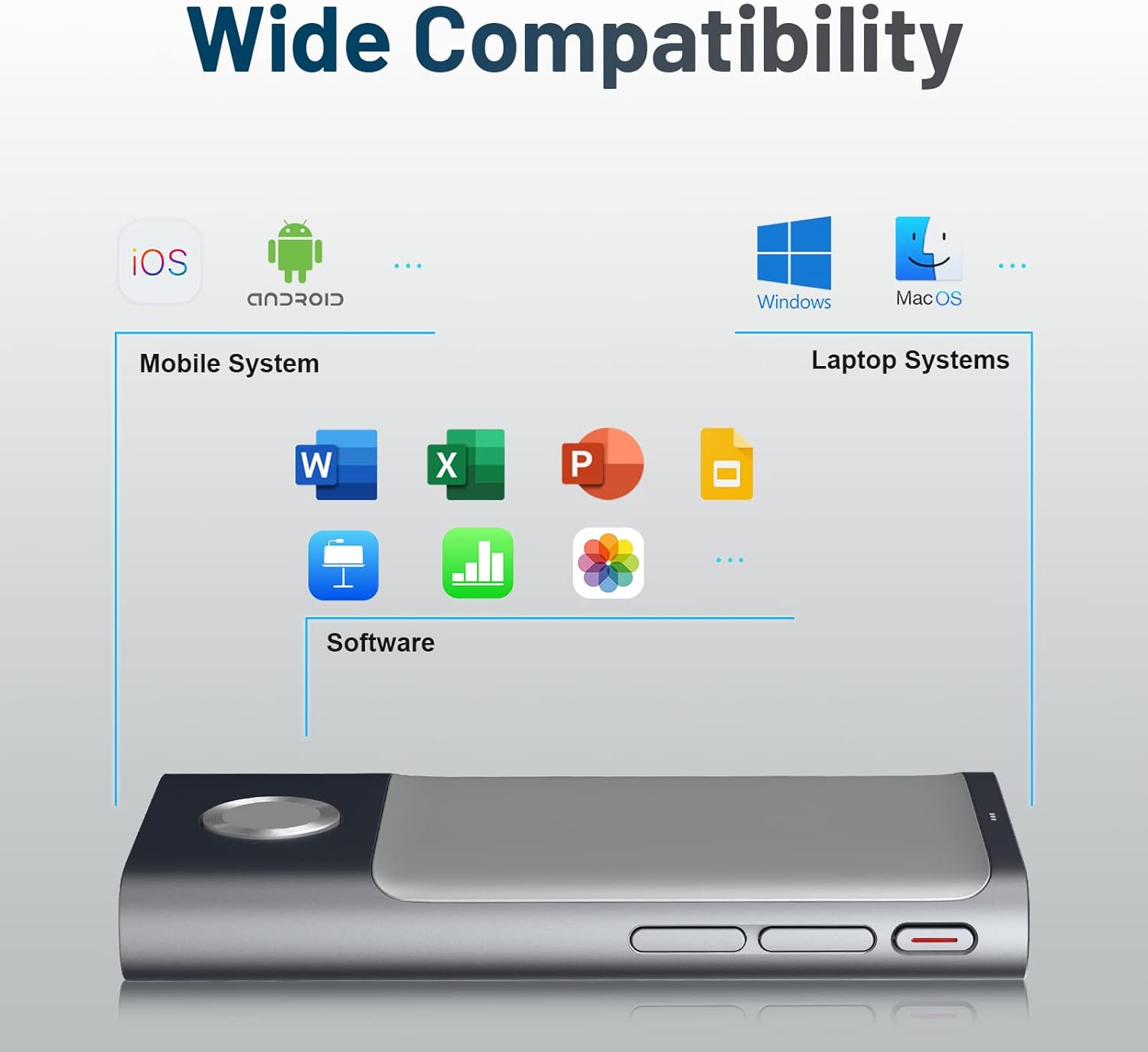 Mouse Cheerdots AirMouse táctil inalámbrico Discapacidad accesibilidad Mouse Cheerdots AirMouse táctil inalámbrico Discapacidad accesibilidad
